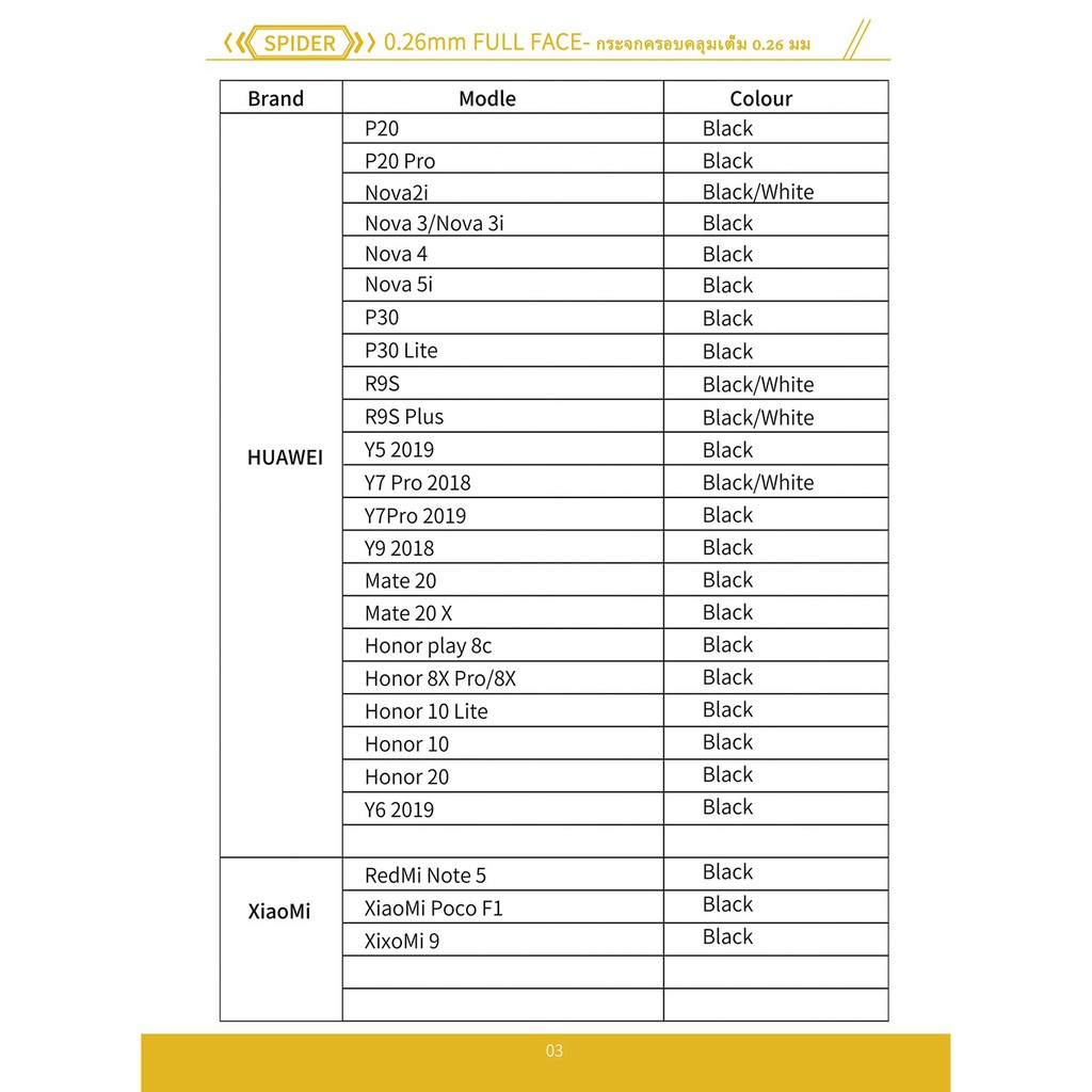 ฟิล์มกระจกเต็มจอ New Spider สำหรับ Iphone6/6s 7/8 7+/8+ x/xs xr xsmax กระจกนิรภัยทนทานราคาถูก - รูปที่ 4