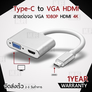 อะแดปเตอร์ สายต่อจอ TYPE-C to HDMI VGA ฉาย จอภาพ TYPE C to VGA 1080P, HDMI 2K 4K Adapter Sync Screen for Google Pixel 2