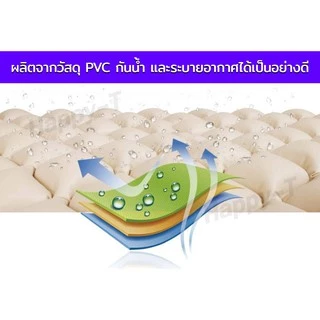 ใหม่! เสียงเบา ที่นอนลมกันแผลกดทับ รังผึ้ง(ประกัน1ปี) ที่นอนป้องกันแผลกดทับ สำหรับ เตียงคนป่วย เตียงคนไข้ เตียงผู้ป่วย