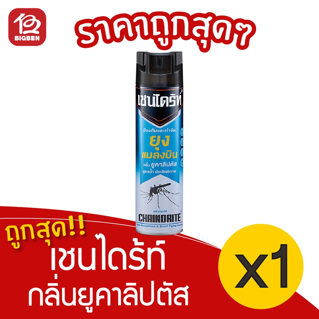 [1 ขวด] เชนไดร้ท์ ฟ้า กลิ่นยูคาลิปตัส 300 มล. ผลิตภัณฑ์ป้องกันและกำจัดยุง