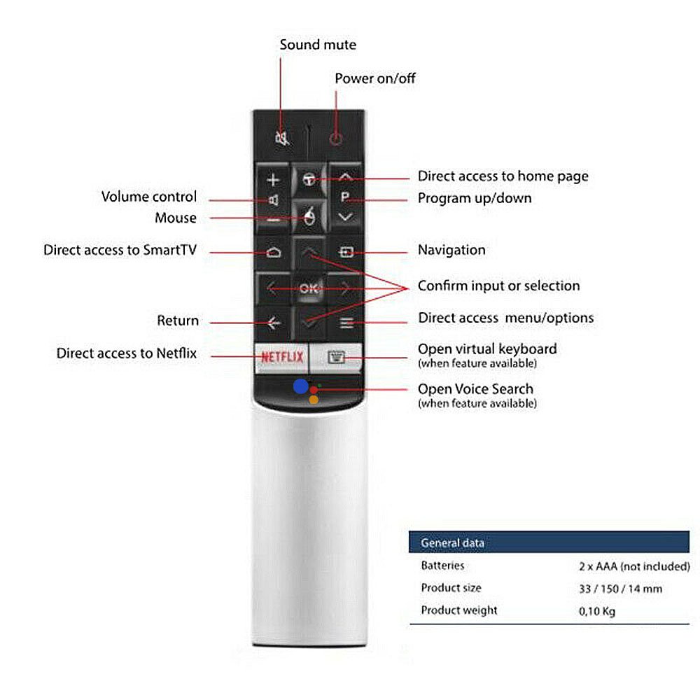 รีโมทคอนโทรลใหม่ RC602S JUR4 สําหรับ TCLP4 P6 C4 C6 C8 X4 X7 P8M Series สมาร์ท LCD/LED TV Netflix Vo