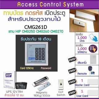 CMG261 CMG270 CMG260 CMG250 ทาบบัตรคีย์การ์ด กดรหัสเปิดประตู พร้อมชุดกลอนสำหรับประตูกรอบอลูมิเนียม