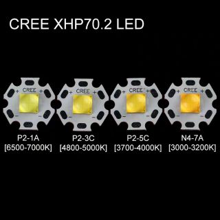 หลอดไฟฉาย Cree Xhp70.2 6V 12Vฐาน20มิล ฐาน16มิล