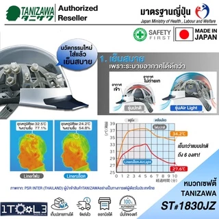 หมวกเซฟตี้ญี่ปุ่น TANIZAWA ST 1830 JZ-EPA หมวกวิศวกร รุ่นมีปีก และมีช่องระบายอากาศ ขายดีที่สุด หมวกนิรภัย