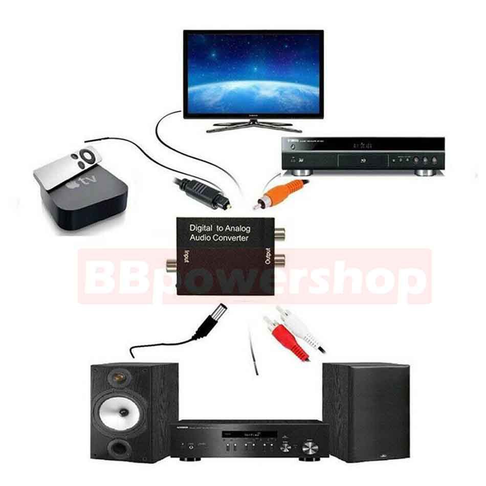 GC0023 ตัวแปลงสัญญาณ Optical / Coaxial เป็น RCA Digital Coaxial To RCA Audio Converter ดิจิตอลตัวแปลงเสียงอะแดปเตอร