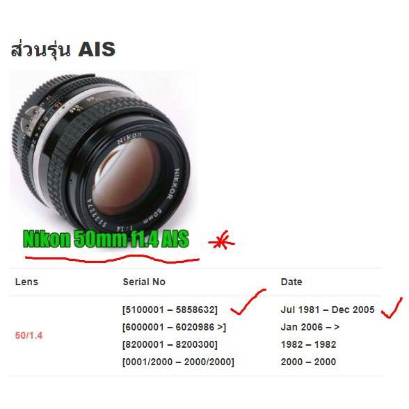  nikon 50 1 4 ais nikon 100 2 8 suwannatapaneeyagrongod