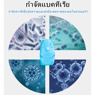 น้ำยาดับกลิ่นชักโครก เจลดับกลิ่น ก้อนดับกลิ่น ขจัดคราบสกปรก ก้อนฟ้า น้ำสีฟ้า(ไม่มีกล่อง)