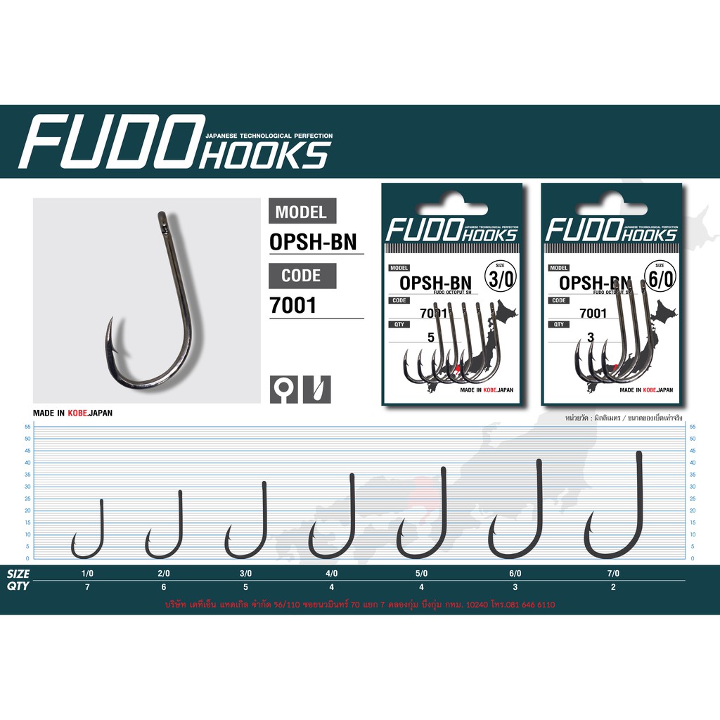 ตัวเบ็ดตกปลา ฟูโด้ FUDO รุ่น OPSH-BN 7001 ตูดห่วง พร้อมส่ง Made in Japan
