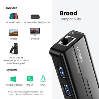 Ugreen อะแดปเตอร์การ์ดเครือข่าย USB 3.0 2.0 HUB to RJ45 Lan