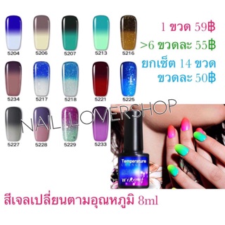 สีเจล เปลี่ยนตามอุณหภูมิ