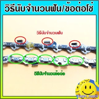 STIHL โซ่เลื่อยยนต์ 11.5, 12 นิ้ว รุ่น 3636 3/8p ของแท้