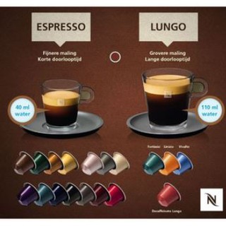 Original กาแฟเนสเปรสโซ่ (Nespresso) แคปซูล - Espresso &amp; Lungo( Volluto)