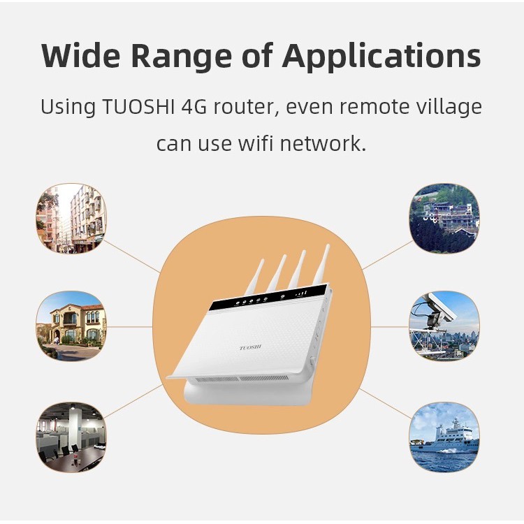 4G VoLTE Router โทรออก+รับสาย เร้าเตอร์ ใส่ซิม ปล่อย Wi-Fi 300Mbps ...
