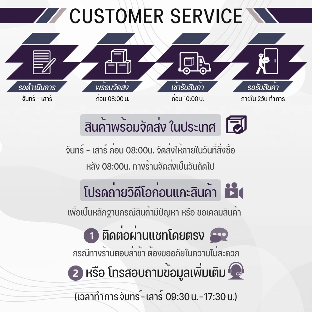 ฟิล์มไฮโดรเจล Samsung Galaxy Note 8 thumbnail 3