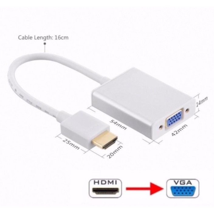 Converter HDMI TO VGA White Cable Skyhorse Shopee Thailand