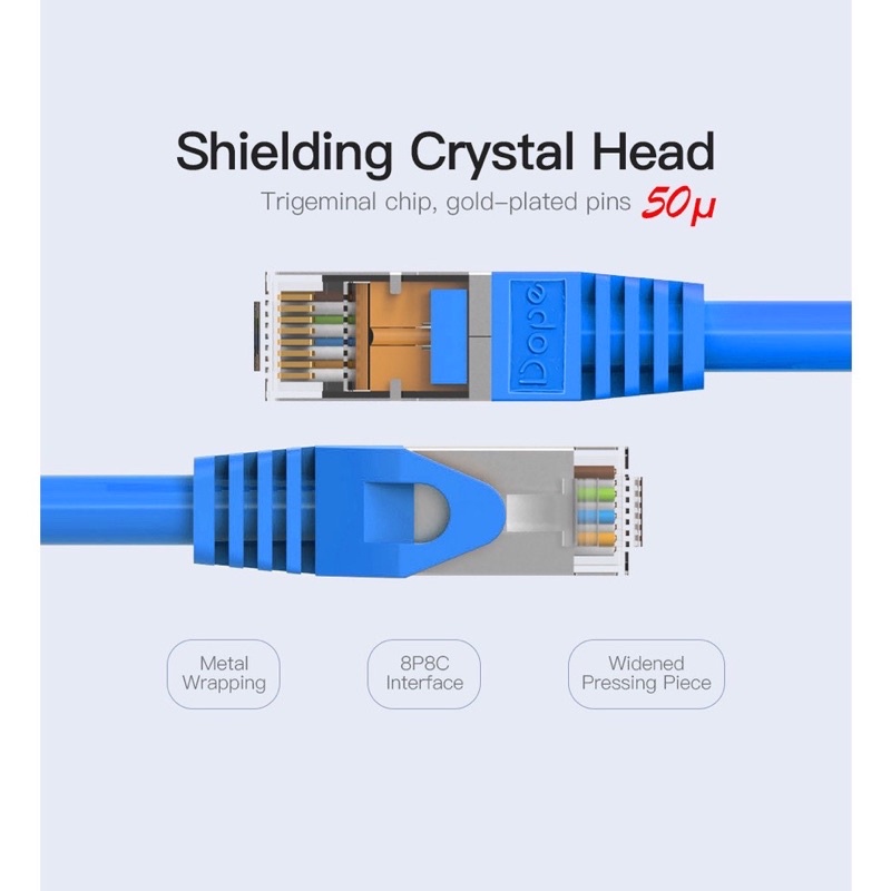 Dope สายแลน CAT6A Shield RJ45-RJ45 PATCH CORD CAT6A S/FTP LSZH Shield มีฟอยล์หุ้ม 10-20เมตร รองรับความเร็ว 10 Gbps