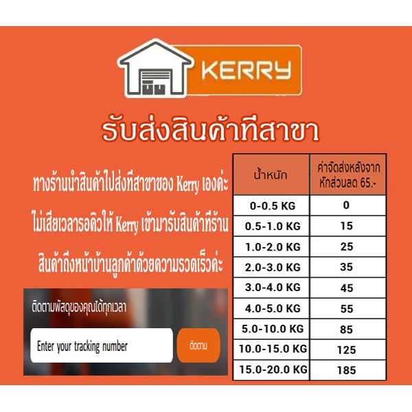 กระบวย กะลาใหญ่ ตักน้ำ ( 1 ชิ้น ) - รูปที่ 2