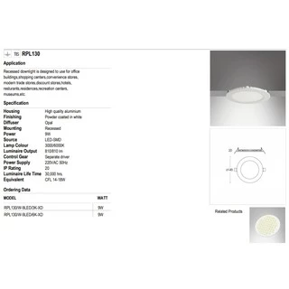 ดาวน์ไลท์แบบบาง Panel ทรงกลมและเหลี่ยม มีหลายขนาดให้เลือกสรร Lumax