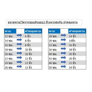 ผ้าคลุมพาน ผ้ารองพาน ผ้าตาดสีทองชายครุย