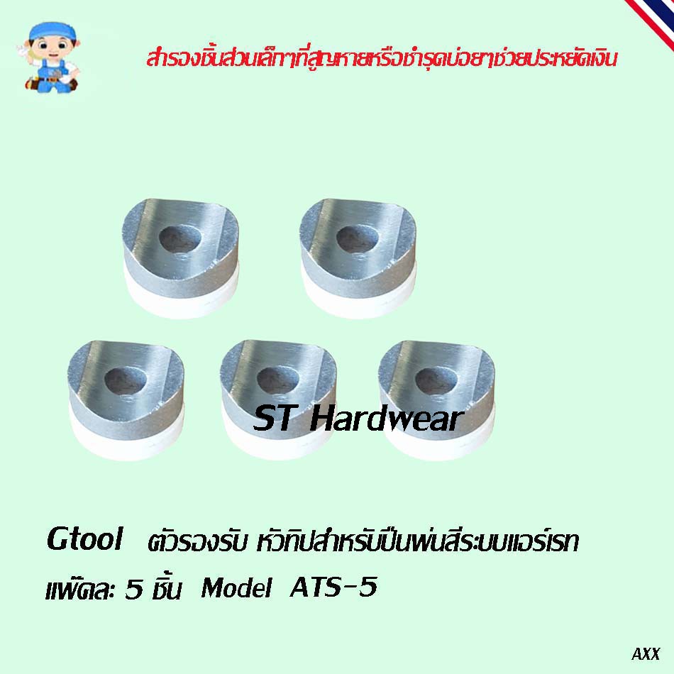 Thumbnail 5