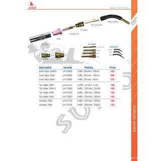 อะไหล่ปืน Co2 OTC Style ตรา SUMO