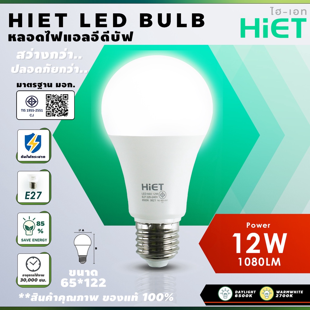 หลอดไฟ HiET LED bulb ขนาด 12W