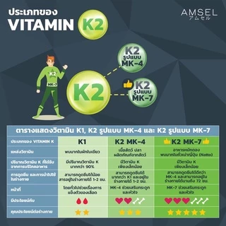Amsel Vitamin K2+Vitamin D3 แอมเซล วิตามินเคทู พลัส วิตามินดีทรี บำรุงกระดูกและหัวใจ (30 แคปซูล)