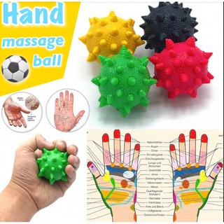 Hand Massage Ball บอลนวดมือซิลิโคนกดจุด