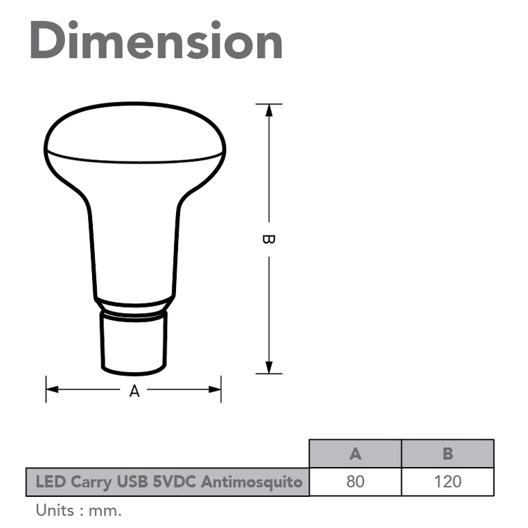 [ ลดราคา ] EVE หลอดไฟ กันยุง แอลอีดี LED พกพา ชาร์ตด้วยสาย USB ให้แสงสีเหลือง สำหรับไล่ยุง ราคา ถูกที่สุด ดีลบีเคเค แกลเลอรีภาพที่ 9