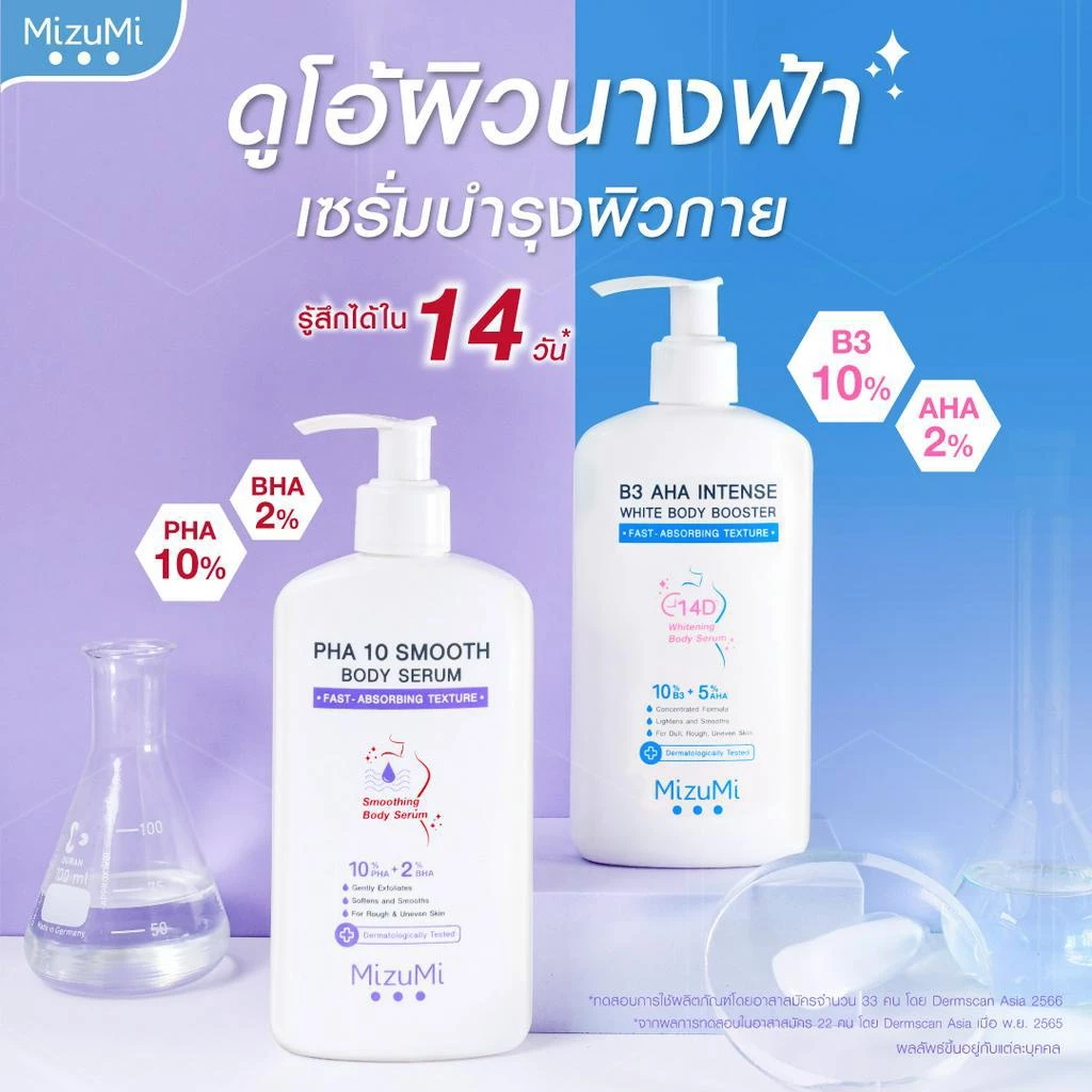 MizuMi เซตดูโอ้กู้ผิวแห้ง ผลัดผิว ลดขนคุด thumbnail 4