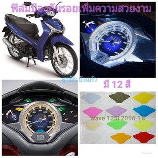 ฟิล์มกันรอยไมล์​ ​yamaha R15 ป้องกันรอยเพิ่มความสวยงาม