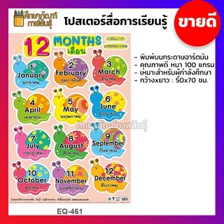 ภาพโปสเตอร์ โปสเตอร์หัดอ่าน หัดอ่าน ก ไก่ แบบหัดอ่าน ก ไก่-ฮ นกฮูก ก-ฮ abc a-z นับเลข 1-100 สระ สูตรคูณ 7วัน เดือน ปี สี