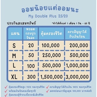 ประกันแบบออมเงิน #ออมเงิน ได้ทั้งออมได้ทั้คุ้มครองชีวิต