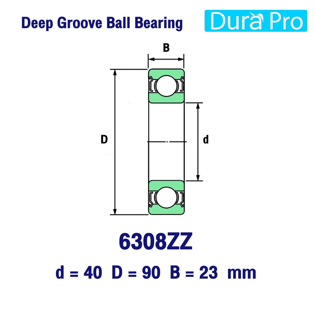 6306ZZ 6307ZZ 6308ZZ 6309ZZ 6310ZZ 6311ZZ KOYO  ตลับลูกปืนเม็ดกลมร่องลึก ฝาเหล็ก (Deep Groove Ball Bearing ) - รูปที่ 4