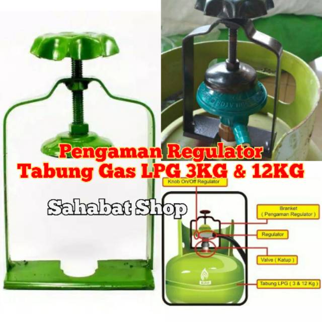 LPG GAS CYLINDER REGULATOR LOCKING SAFETY TOOL 3KG 5KG 12KG