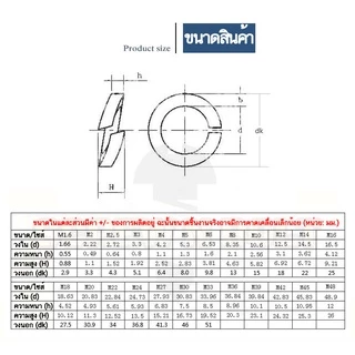 แหวนสปริง แหวนรอง กันคลาย สแตนเลส 304 M1.6 M2 M2.5 M3 / Spring Washer Stainless Steel SUS304