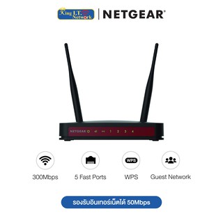 NETGEAR (JWNR2010) N300 WiFi Router