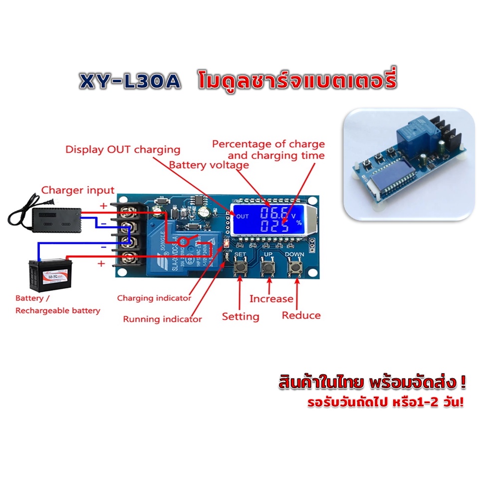 โมดูลควบคุมชาร์จ แบตเตอรี่ ลิเธียม ตะกั่วกรด รุ่น XY-L30A ขนาด 30 แอมป์ (HW-749)