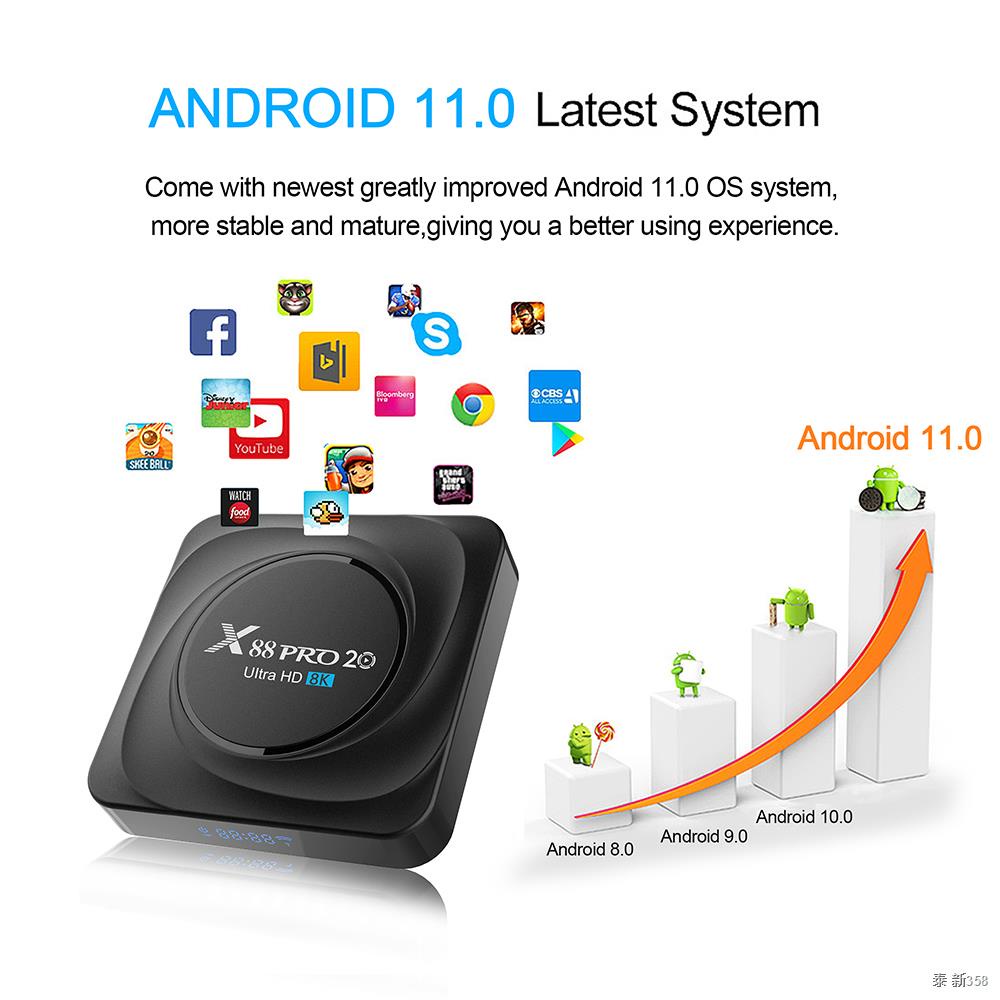 Android 11.0 TV Box 8GB RAM 128GB ROM H96 MAX RK3566 Quad Core 8K 2 wifi  1000M