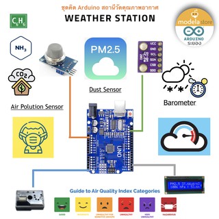 ชุดคิต Arduino สถานีตรวจวัดคุณภาพอากาศ WEATHER STATION