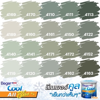 Beger สีเขียวอมเทา คูลออลพลัส กึ่งเงา ขนาด1L สีทาบ้าน สีบ้านเย็น สีเบเยอร์  เกรด 10 ปี เช็ดล้างทำความสะอาดได้