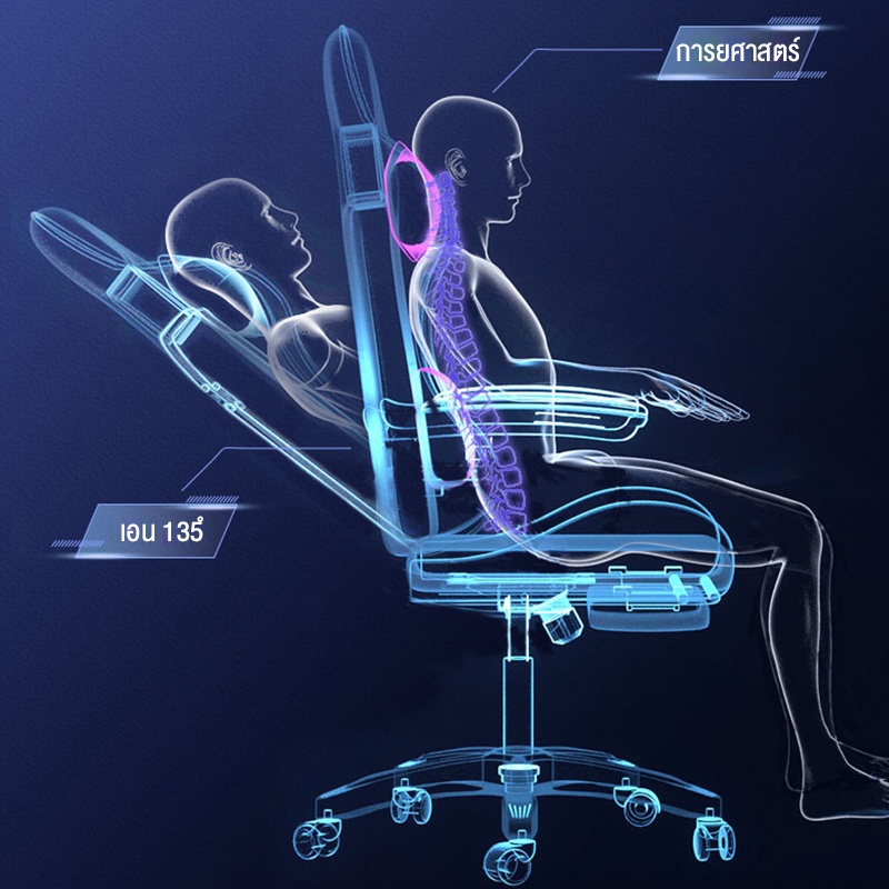 Funlove เก้าอี้เกม เก้าอี้เกมมิ่ง ปรับความสูงได้  ที่รองขา+ขาไนล่อน Gaming Chair ใช้สำหรับเล่นเกม เล่นคอมหรือนอนได้ รูปที่ 2