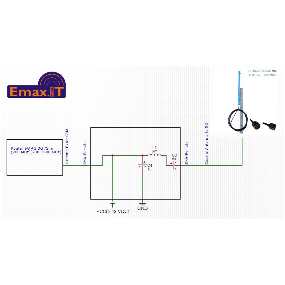 เสาอากาศ 5G(700MH)OK 4G 3G 2G WiFi(WideBand Antenna 500/600/700/800/850/900/1800/2100/2300/2400/2600-3600MHz)N-Male - รูปที่ 3