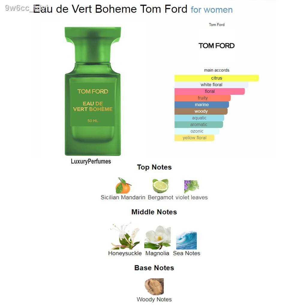 vert boheme basenotes