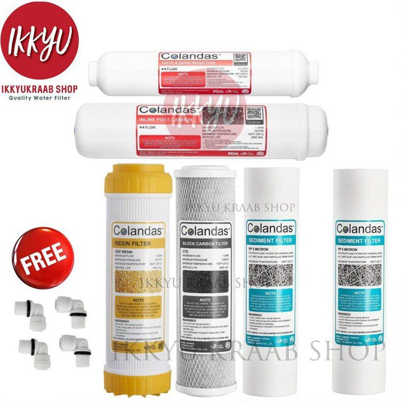 ชุดไส้กรอง Colandas 5 ขั้นตอน เพิ่มไส้ PP 5 Micron 1 ชิ้น resin