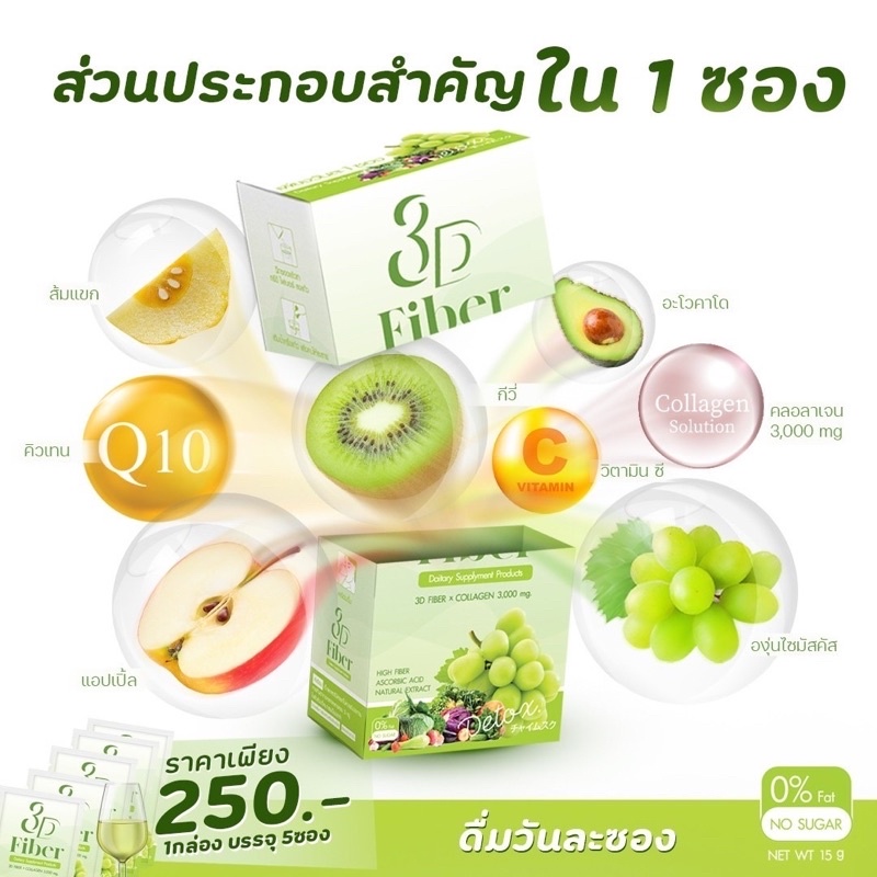3D Fiberผสมคอลลาเจน.
