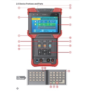 เครื่องทดสอบกล้องวงจรปิด TOMURA รุ่นPS-PTM900E 5 in 1 Professional CCTV installer tools