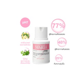 Saugella Poligyn Neutral pH 100 ml. ผลิตภัณฑ์ทำความสะอาดจุดซ่อนเร้น สูตรสำหรับวัยหมดประจำเดือน