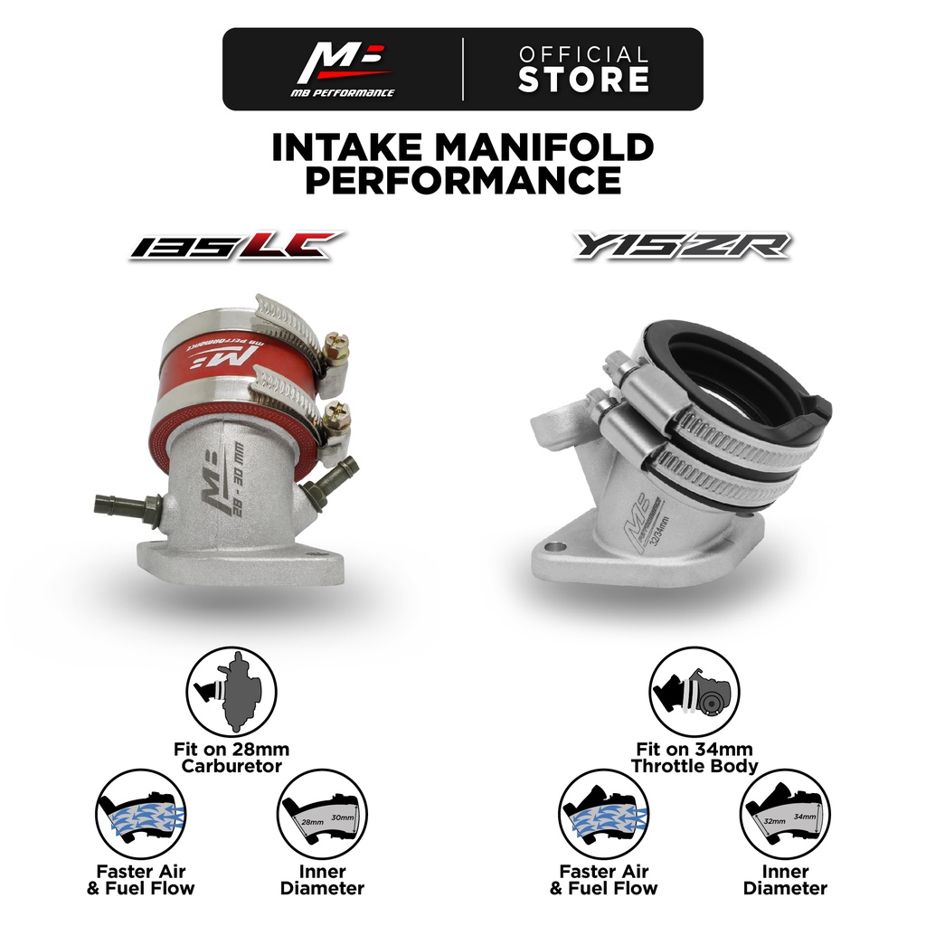 ท่อร่วมไอดี MB Performance LC135 / Y15ZR