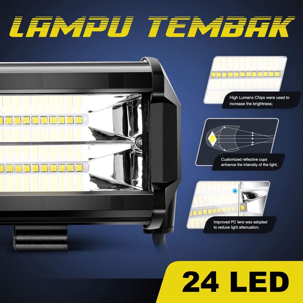MATA Cree CWL 24-Eye LED Bar Spotlight สําหรับรถจักรยานยนต์และรถยนต์ 72 วัตต์ 72W Offroad 72 วัตต์ 2